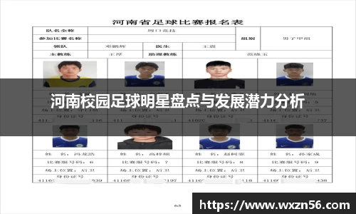 河南校园足球明星盘点与发展潜力分析